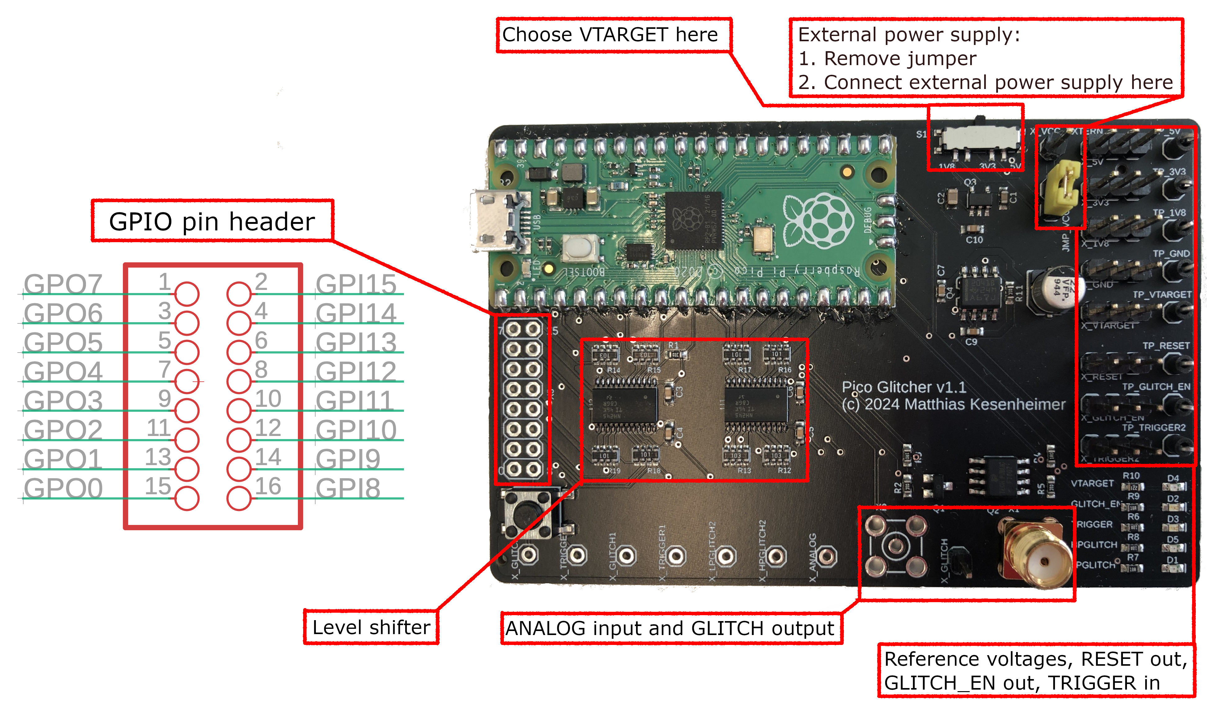 Pico Glitcher v1.1 components