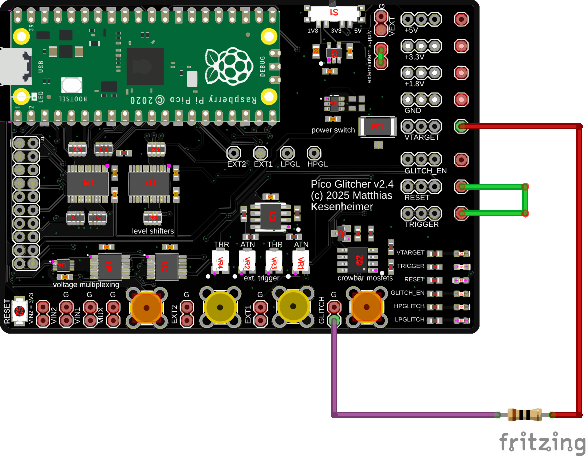 Example setup